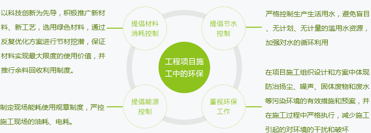 壹定发(中国游)最新官方网站