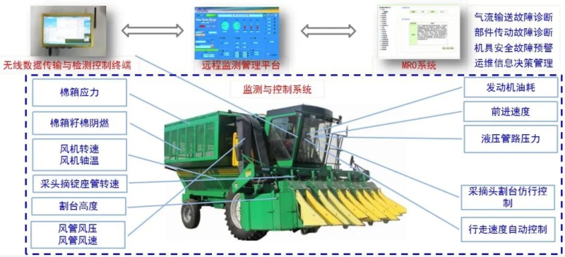 壹定发(中国游)最新官方网站