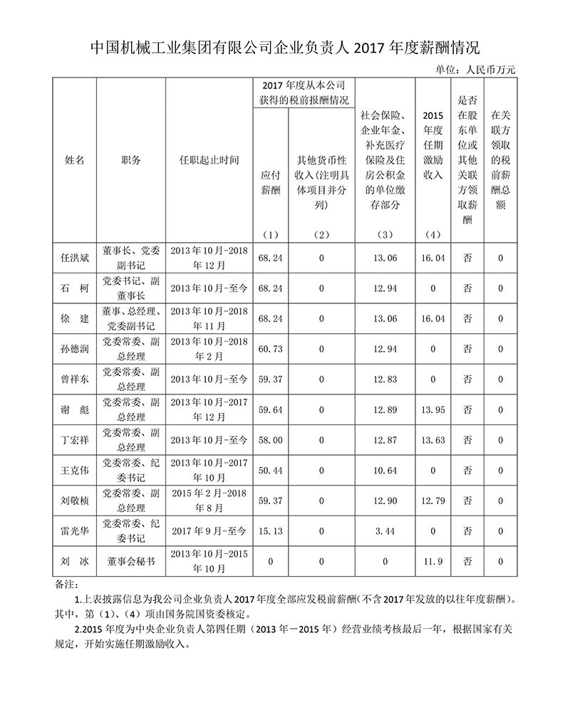 壹定发(中国游)最新官方网站