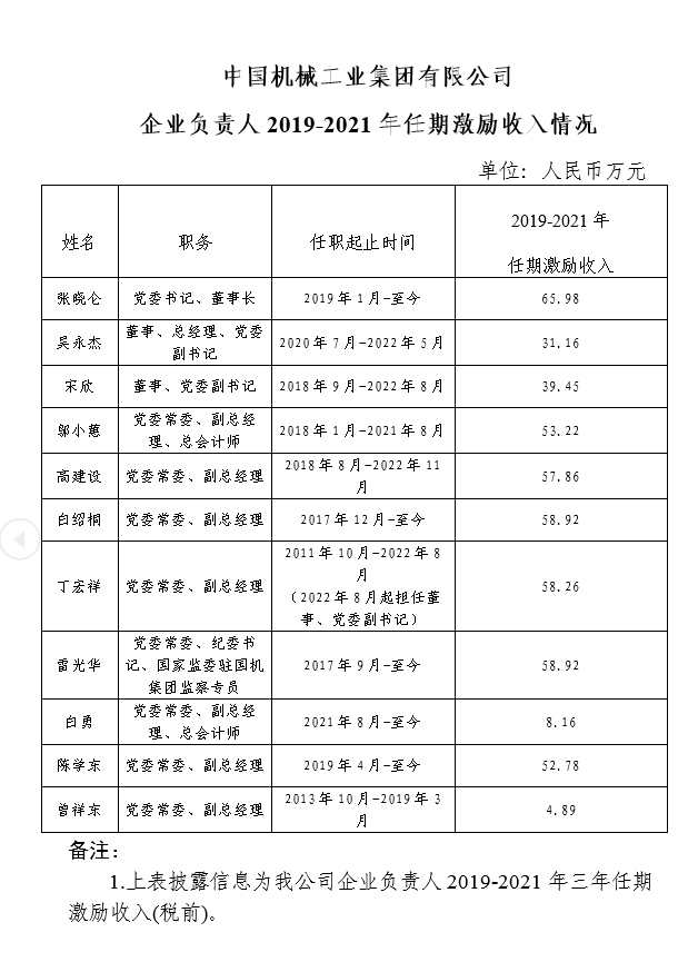 壹定发(中国游)最新官方网站